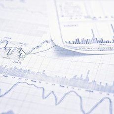 Financial Data Charts