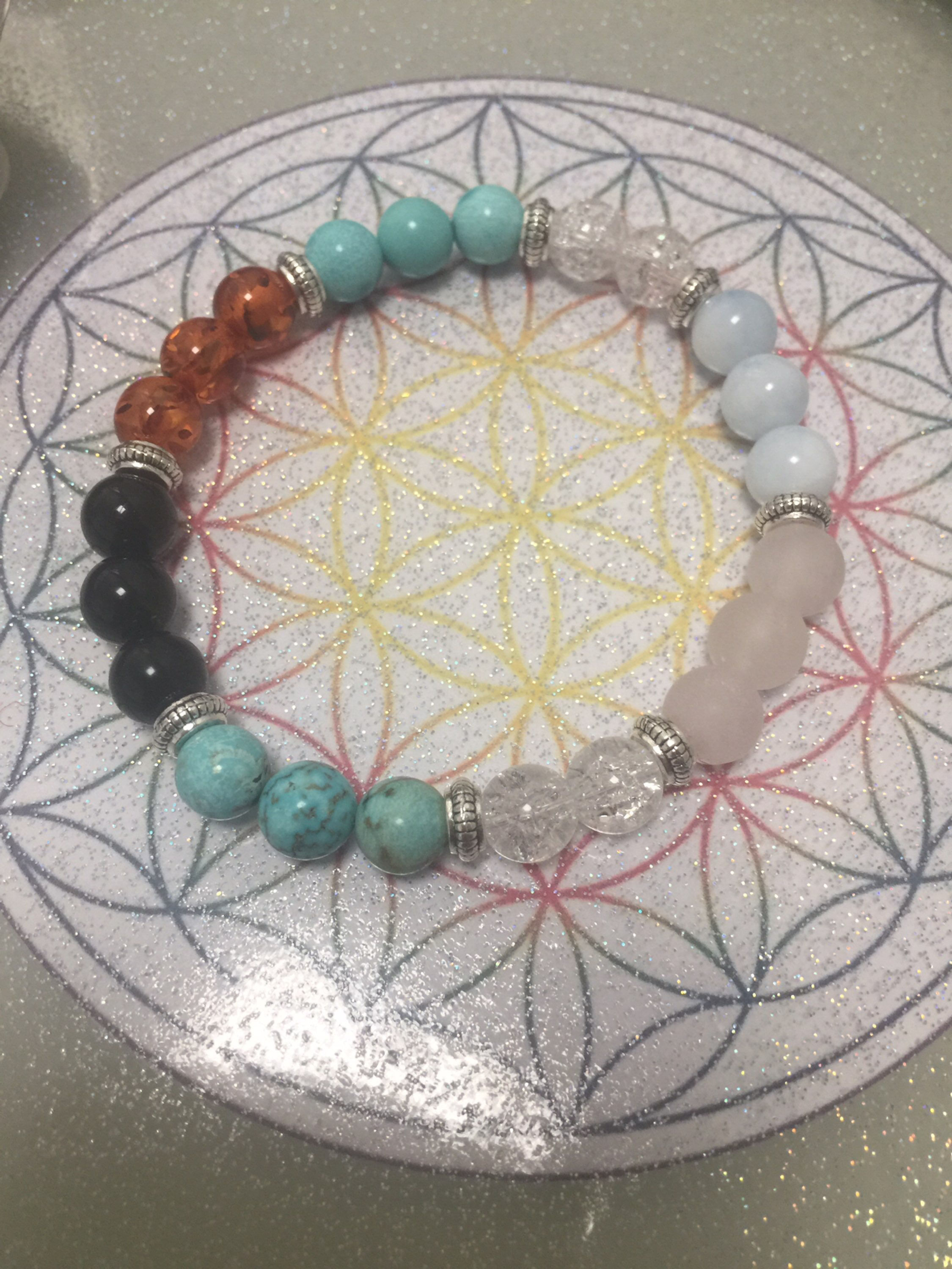 Création de bracelets chemin de vie personnalisé