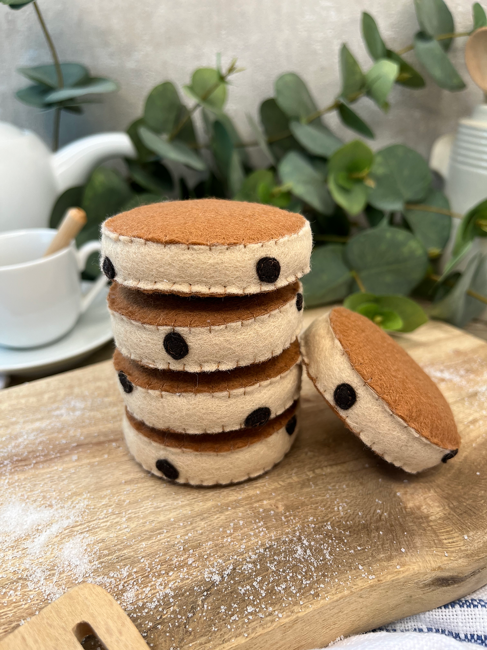 Thumbnail: Welsh Cakes