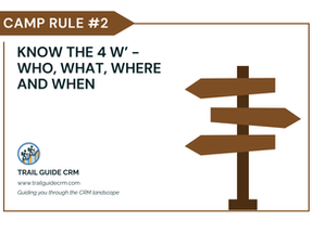 Four W's framework chart for Salesforce project discovery phase