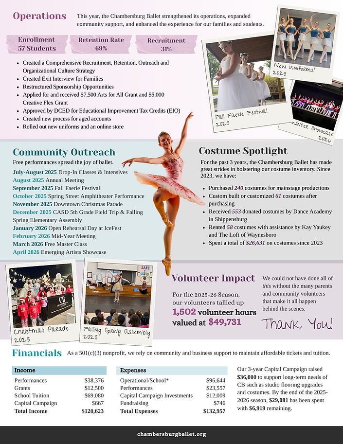 2025-26 Year in Review Page 2.png