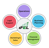 Logo_Building Blocks_edited.png