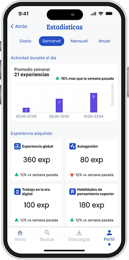 mockup Iteration Statistics.png