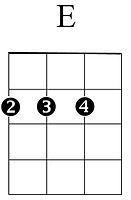 E - Ukulele