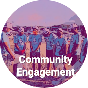 Session 3 | Community Engagement