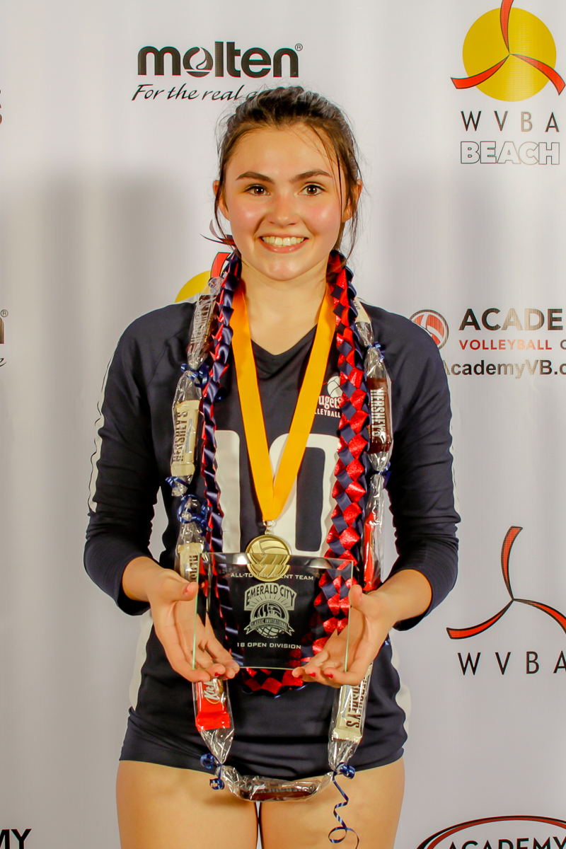 18 Open All-Tournament