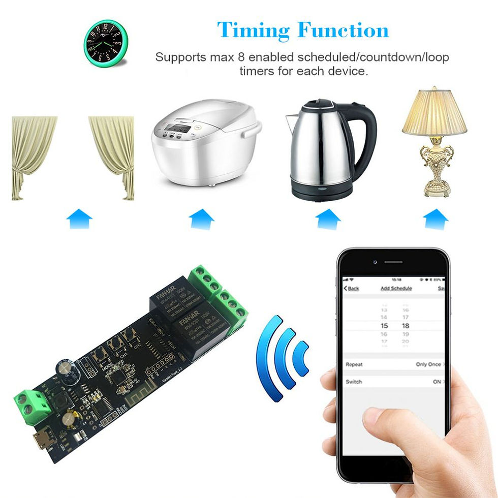 Miniatiūra: WiFi 2CH rėlių valdiklis, DC/AC 7-32V/USB, TUYA