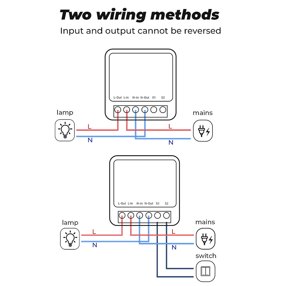 Miniatiūra: WiFi 16A Mini DIY jungiklis, TUYA, Smart Life