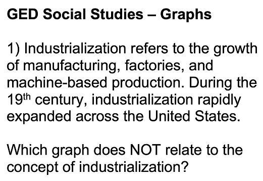 GED Social Studies graph