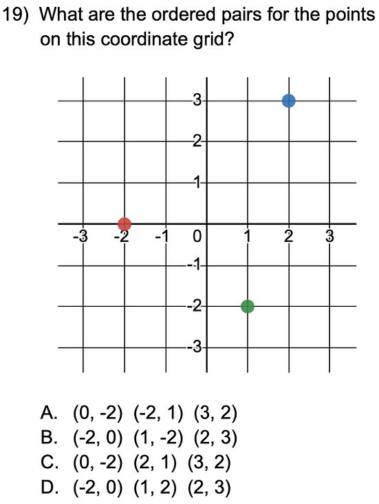 Free GED Math Practice Test | Get Sum Math