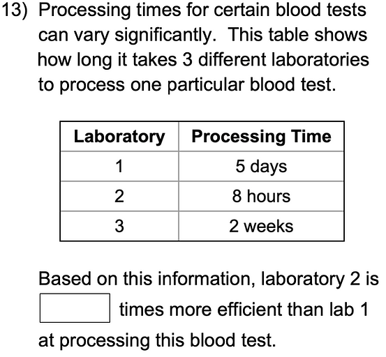 GED times more efficient practice