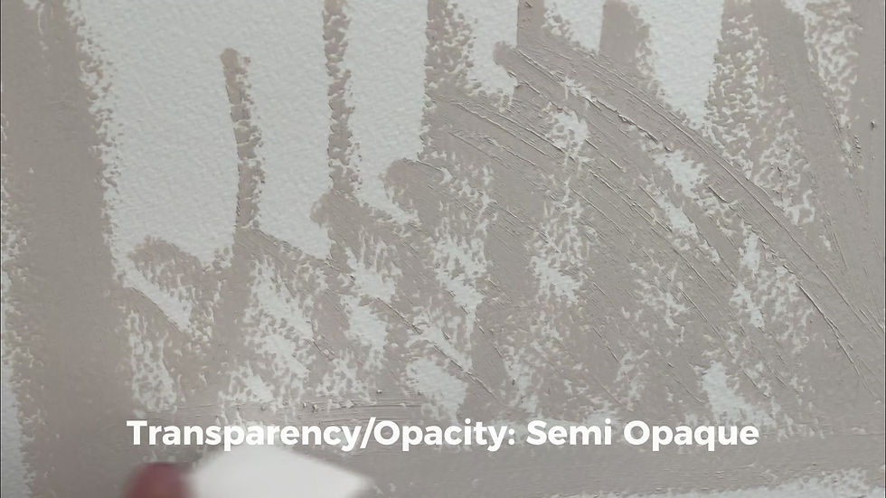 Thumbnail: Gray Medium Oil Bar Video