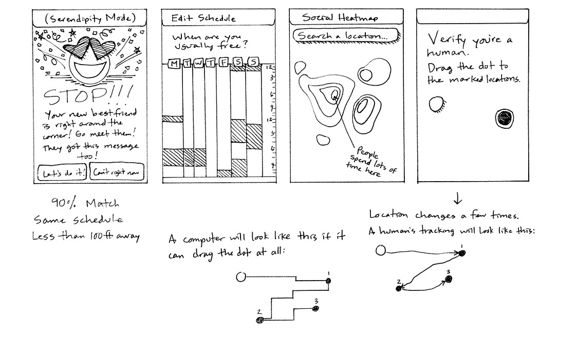 Friendly design sketches2.jpg
