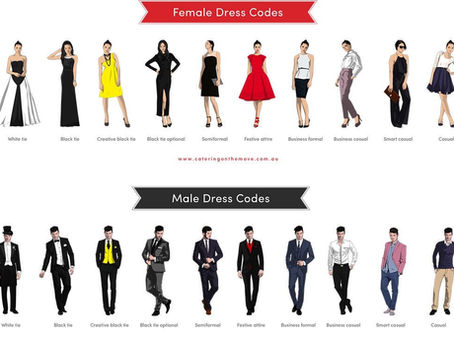 WEDDING GUEST DRESS CODE 101