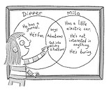 P27-VennDiagram.jpg