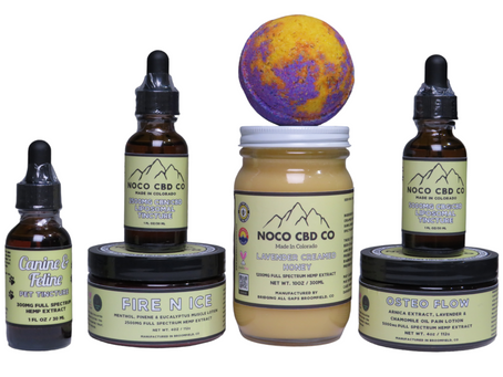 How to Choose the Right CBD Products for You