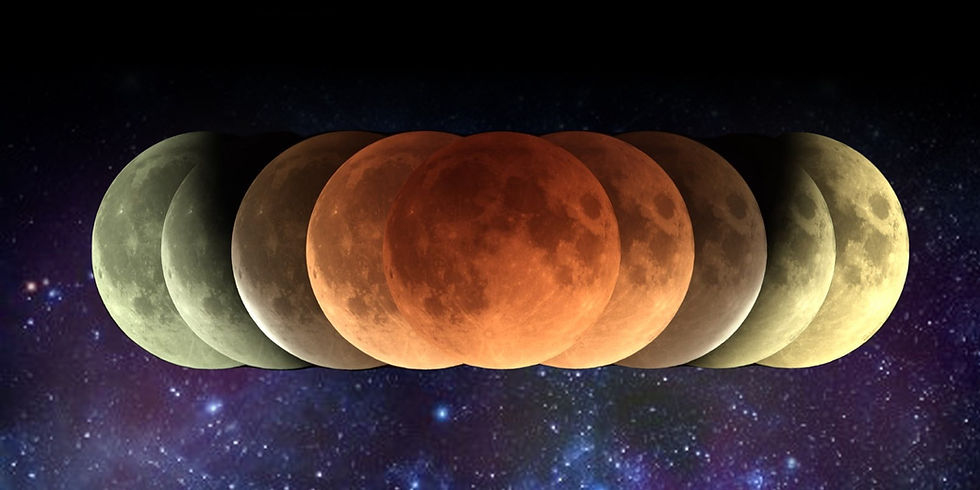Moon Phases