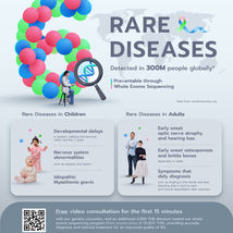 World Rare Disease Day