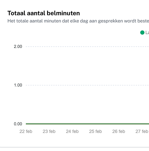 Schermafbeelding 2025-02-28 171313.png