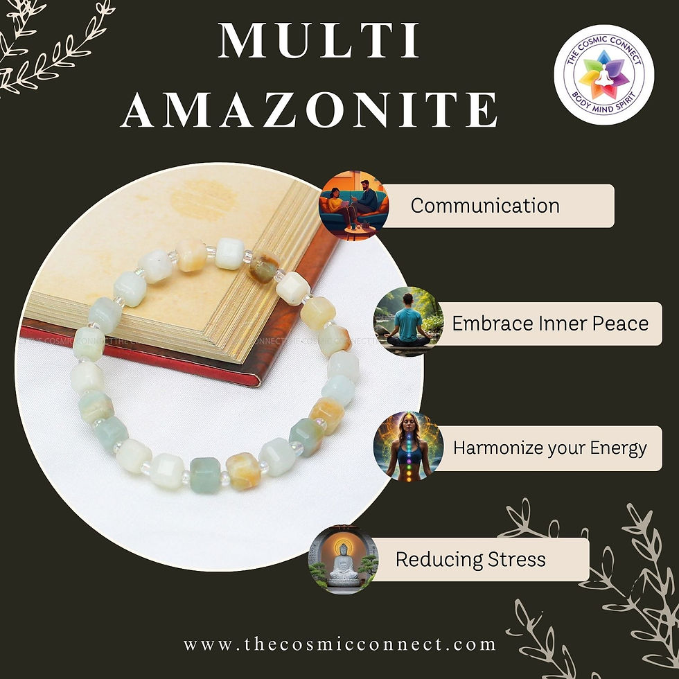 Thumbnail: Multi Amazonite Healing Bracelet - Stress Relief