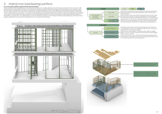 T21 - 1134183 - Choi - S03_Page_4.jpg