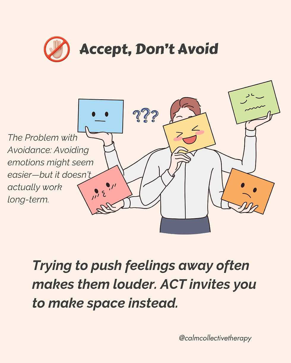 Illustration of a person holding different emotion masks with text explaining how ACT therapy encourages acceptance of emotions rather than avoidance