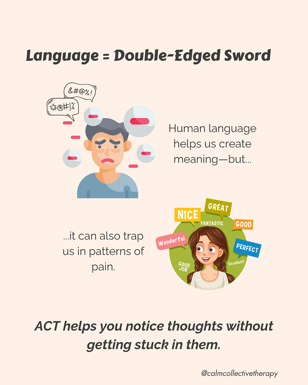 Two characters with thought bubbles illustrating how language can both create meaning and reinforce painful patterns, with text explaining ACT therapy's role in breaking cycles.
