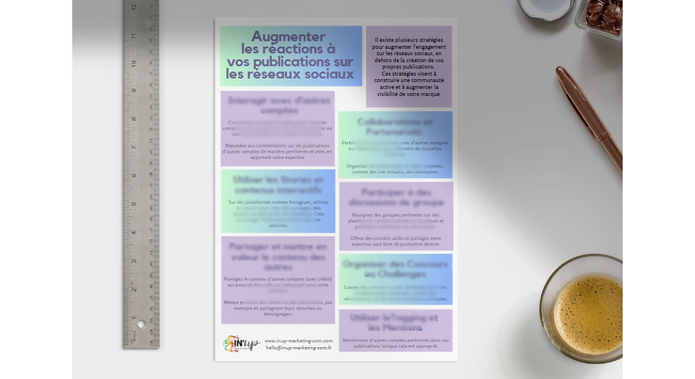 fiche réseaux sociaux