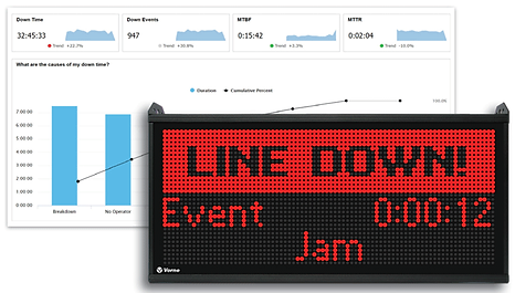 line-down-with-down-time-pareto.png