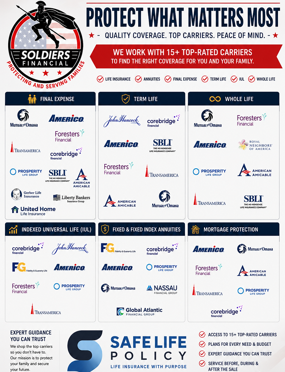 Soldiers Financial Safe Life.png