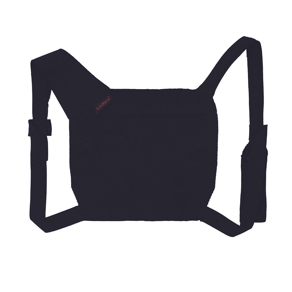 縮圖：發熱背帶 + 3000mAh 行動電源