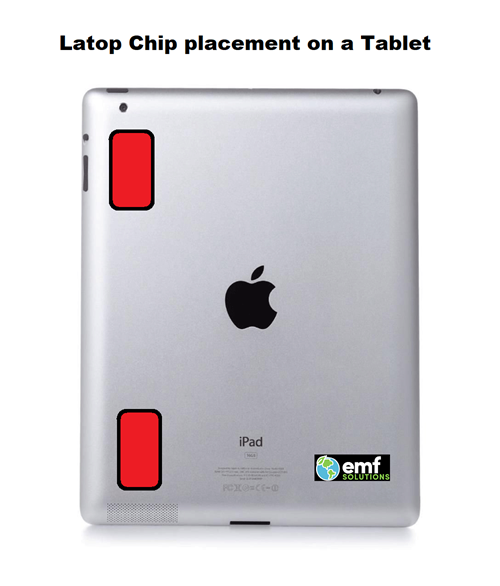 Thumbnail: Laptop Chip Ultra