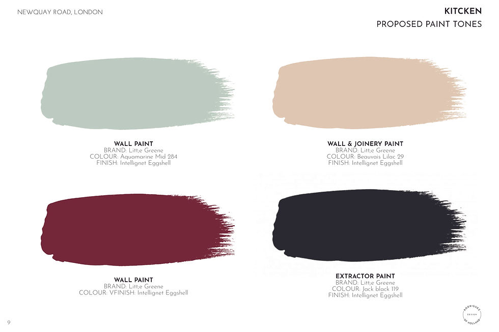 85 Newquay_ Kitchen_proposed paint.jpg