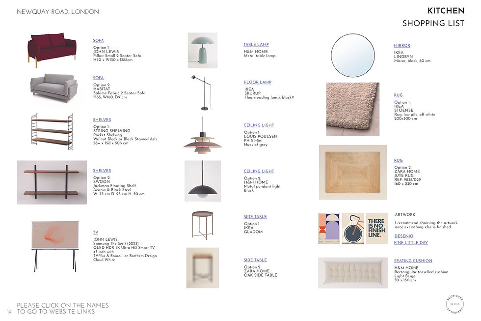 85 Newquay_ Kitchen_shopping list.jpg