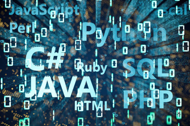 10. Web Libraries for Generating PDFs