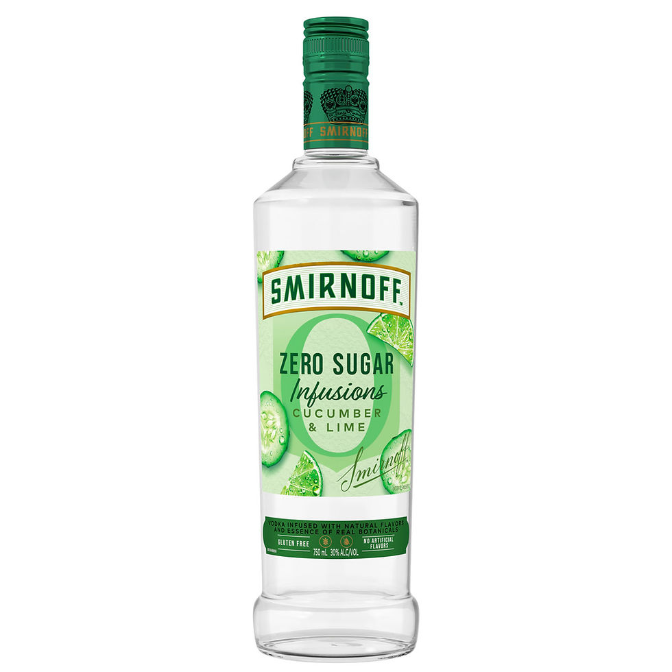 Smirnoff Pepino y Lima