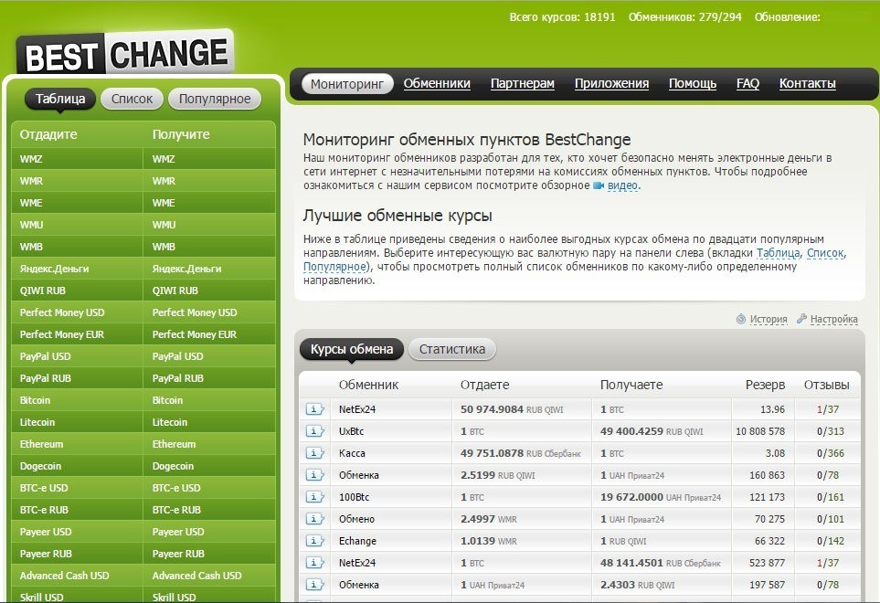 Главная страница BestChange