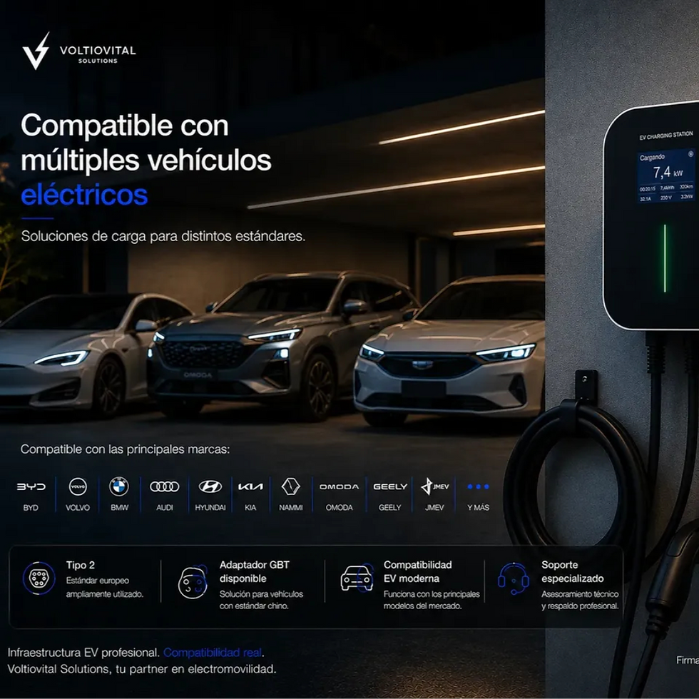 Miniatura: BESEN Wallbox 7,4 kW — Para BYD, Chery, Geely y más