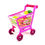 Thumbnail: Shopping Cart 