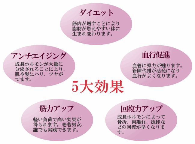 kaatsu5daikouka.gif