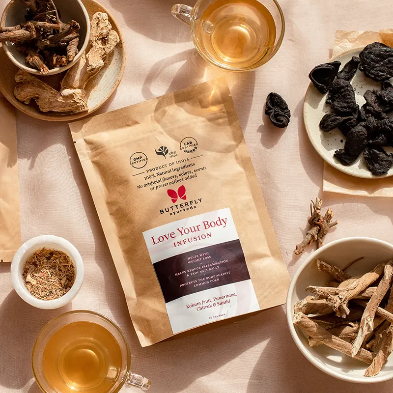 Butterfly Ayurveda — D2C cro & web case study by The Shizz