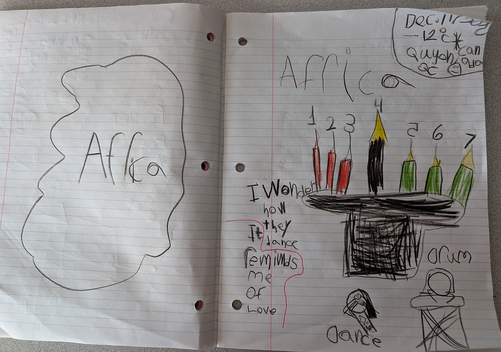 Grade 2 Students Nature Journaling their Learning of Kwanzaa