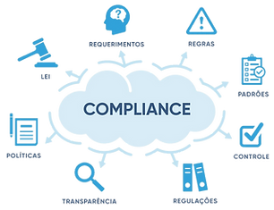 Compliance_edited.png
