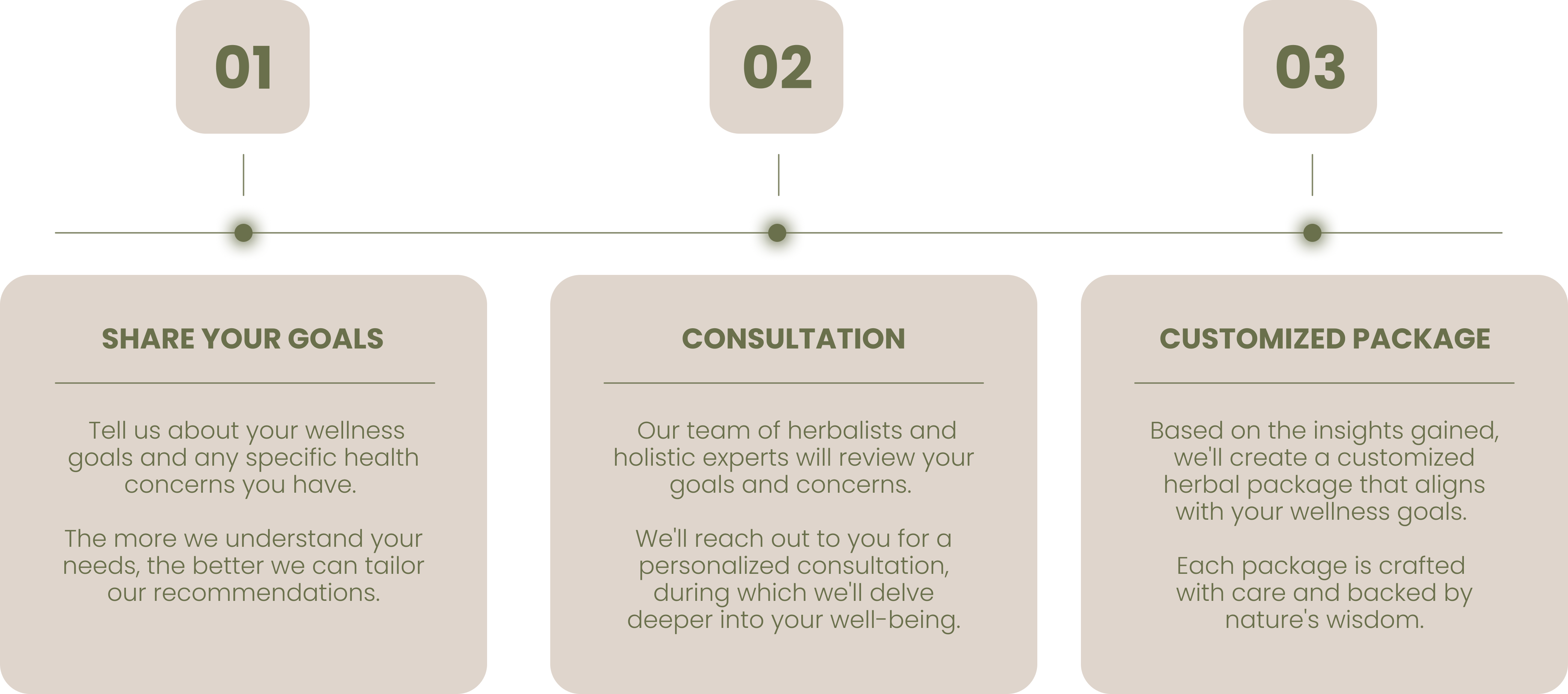 About us life healing herbs and oils