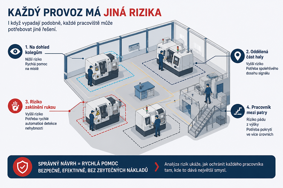 Eye-level view of industrial machine with safety barriers