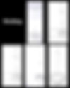 Module 1 : Patterns and Forces