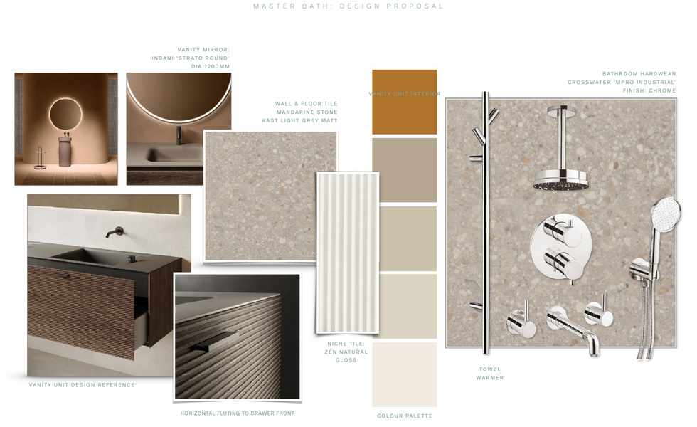 Blackheath project bathroom moodboard