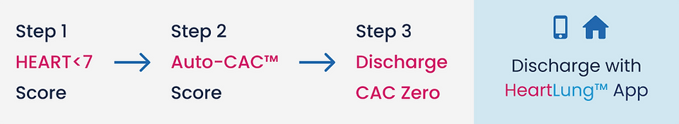 steps.webp
