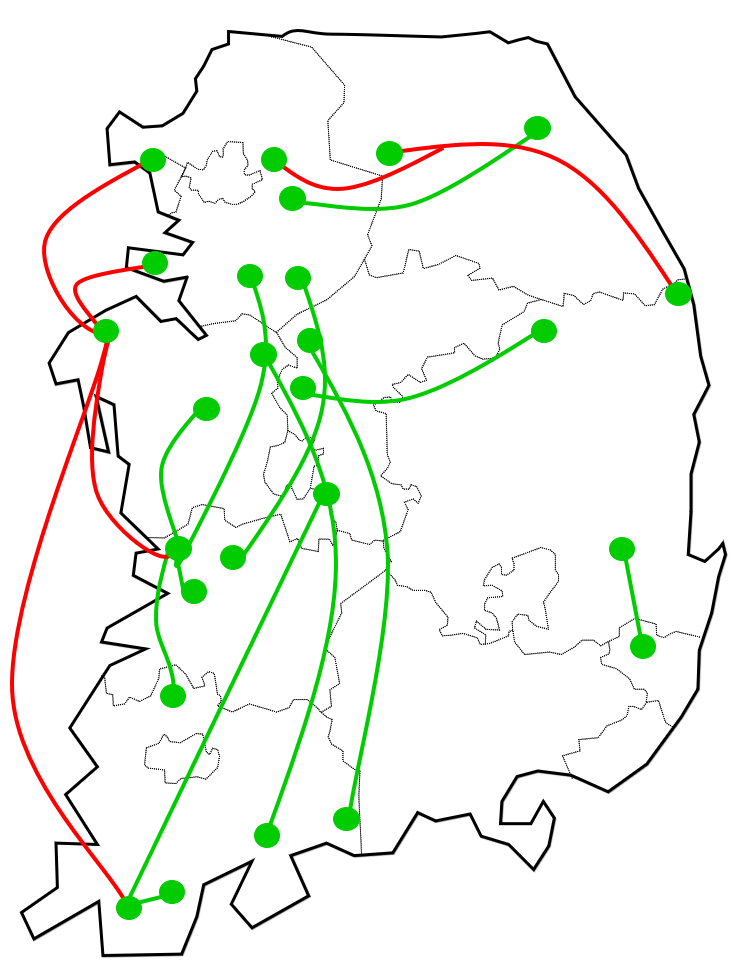 2025년 3월 13일 산업통상자원부에거 공고한 제11차 전력수급기본계획(2024~2038년)에서 계획한 <주요 지역간 융통선로 계획(안)>이다. 녹색선은 345kV 신설, 빨간 선은 HVDC 신설 구간이다. "신규 송전망 건설은 8~15년 이상의 시간이 필요하다. 전력수요는 2030년 이전부터 가파르게 오를 것으로 예상되는데, 신규 송전망에만 의존할 수는 없는 노릇이다. 기존 송전망은 설계 당시보다 낮은 가동률로 운영되는 구간이 많다. 이는 안정성 확보를 위한 운영 여유 때문인데, 최근 기술 발전으로 실시간 계통 감시(EMS), 동적 라인 정격(DLR), 고온 초전도재 패선, 그리고 송전선의 고효율 애자·도체 교체 등을 통해 기존 망의 전송용량을 20~50%까지 늘릴 수 있다는 분석이 설득력을 얻고 있다."(플래닛03 "사설, 전력량보다 전력망이 더 큰 문제다") 사진_'제11차 전력수급기본계획' 71쪽