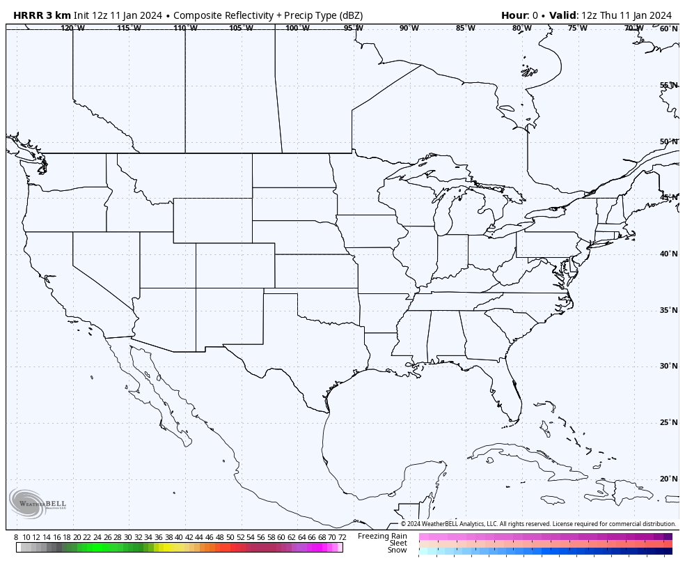 Weather Animation
